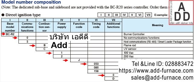 Azbil BC-20 Series Burner Controller (1)